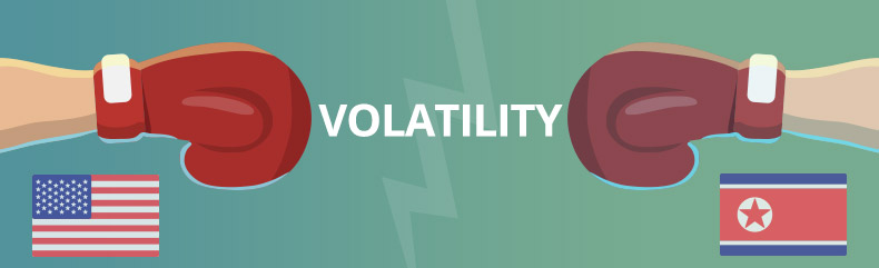 volatility