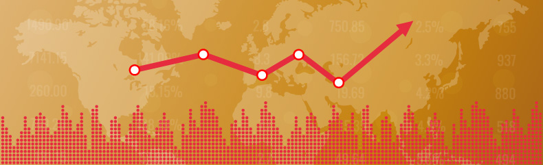 Market Commentary 3/4/2022, Market Commentary 3/4/2022