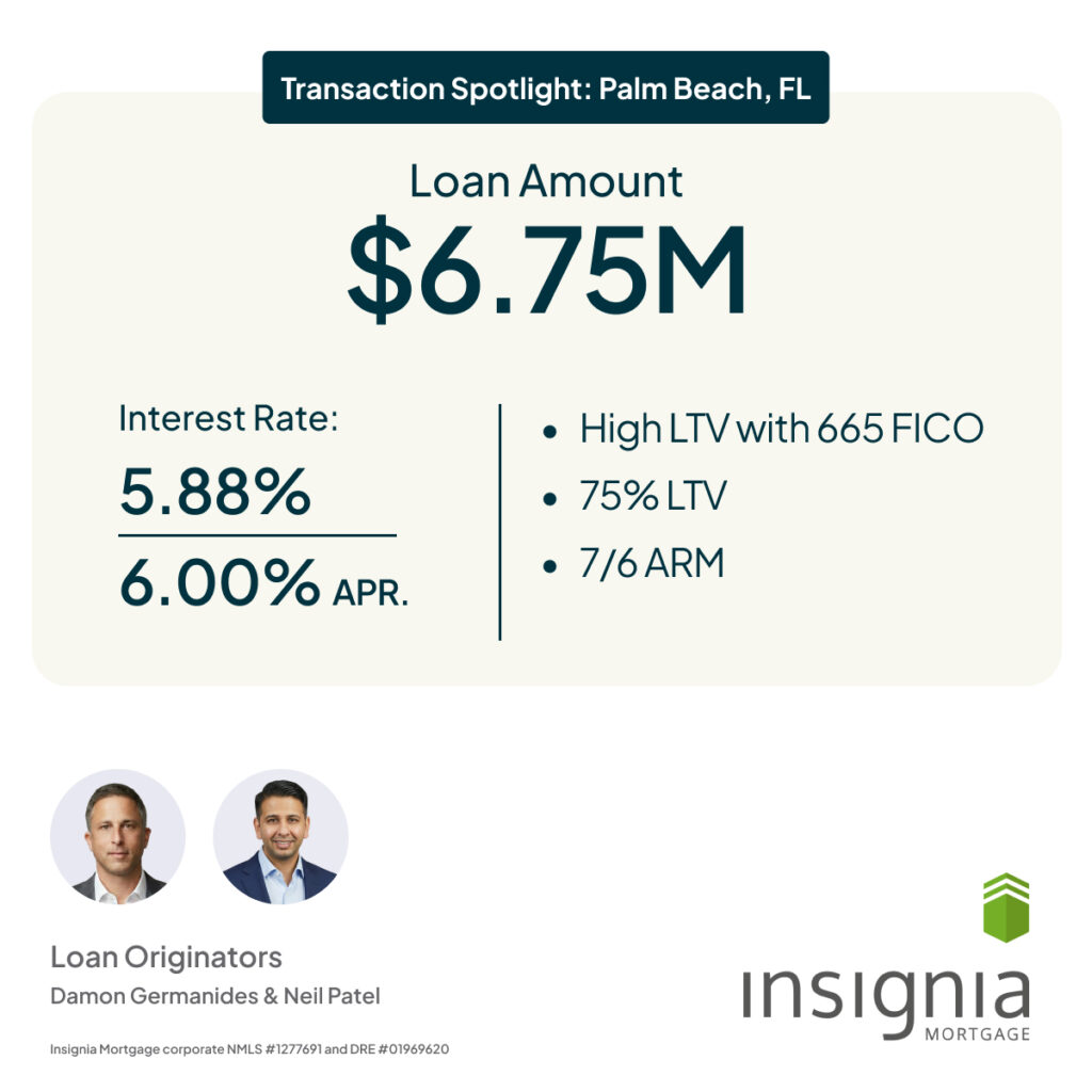 Q1 2026, Q1 2026 Transaction Highlights: Complex Mortgage Solutions for Jumbo, High-LTV, Bank Statement, and Bridge Loan Scenarios