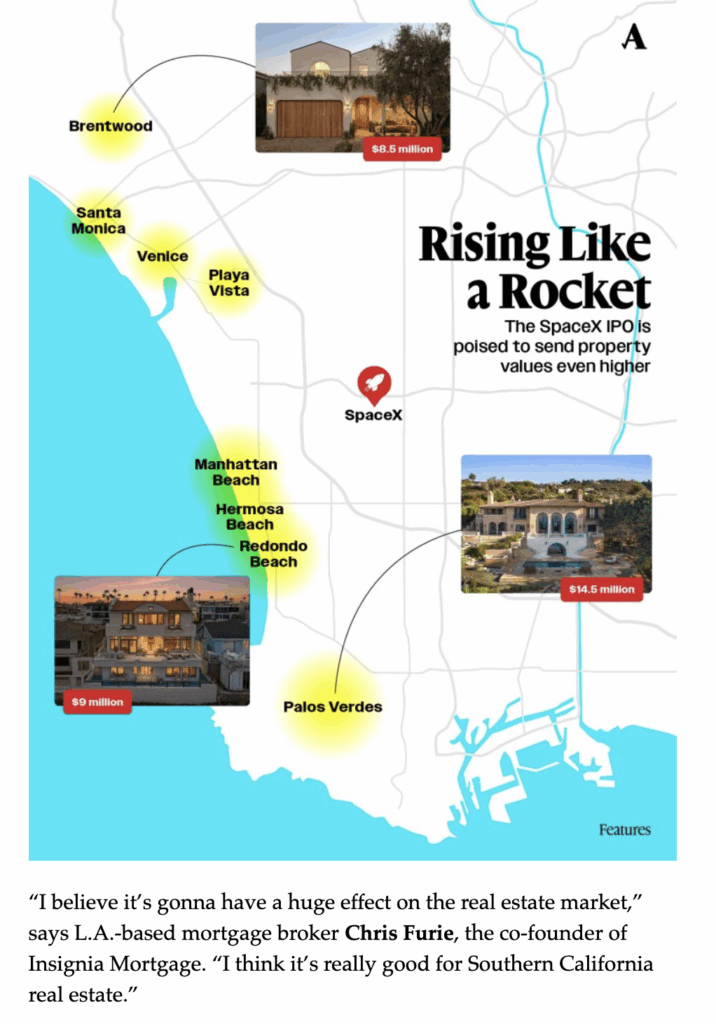 housing market, SpaceX IPO Impact on SoCAL Housing Market